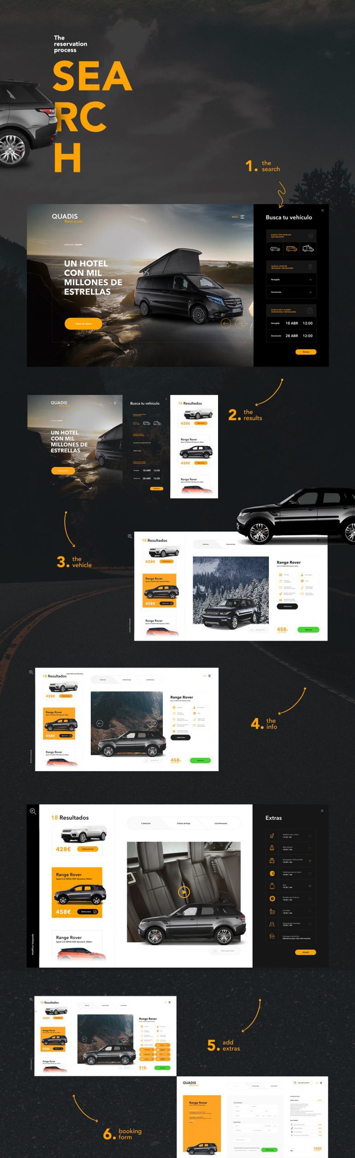 Web Design a Luxury car renting