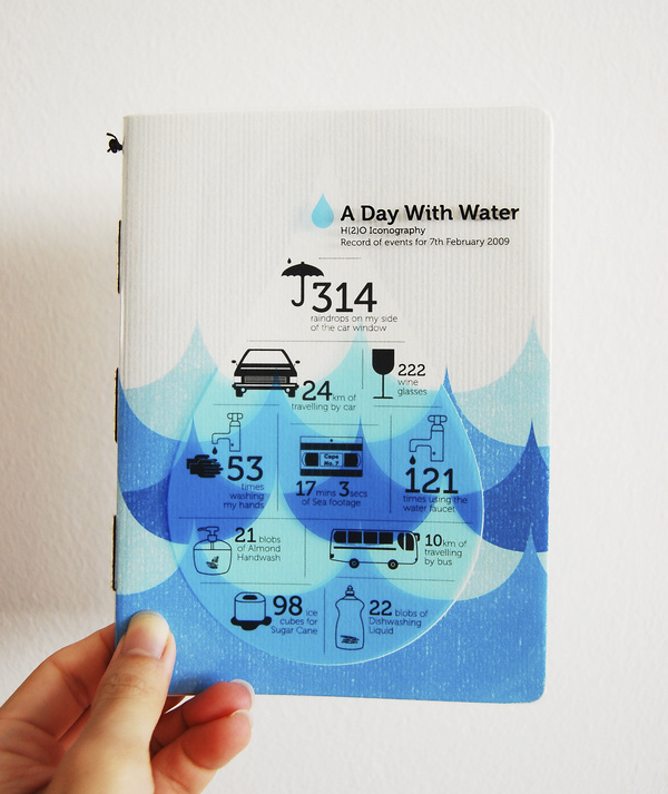 Brochure design idea #328: A Day With Water on Behance #blue #water #editorial #brochure