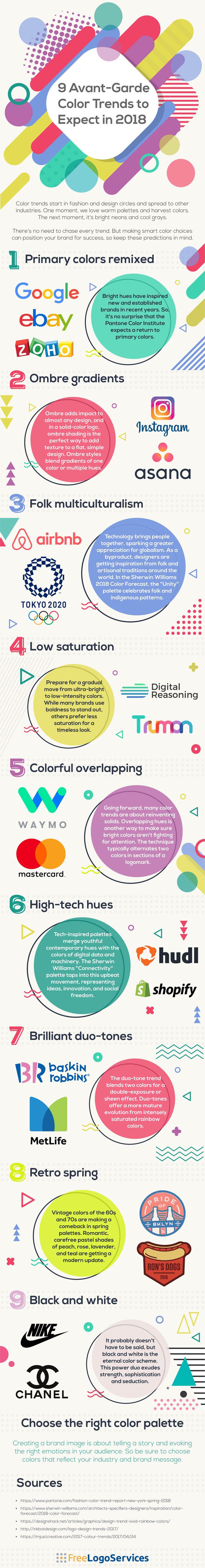 color-trends-to-expect-in-2018