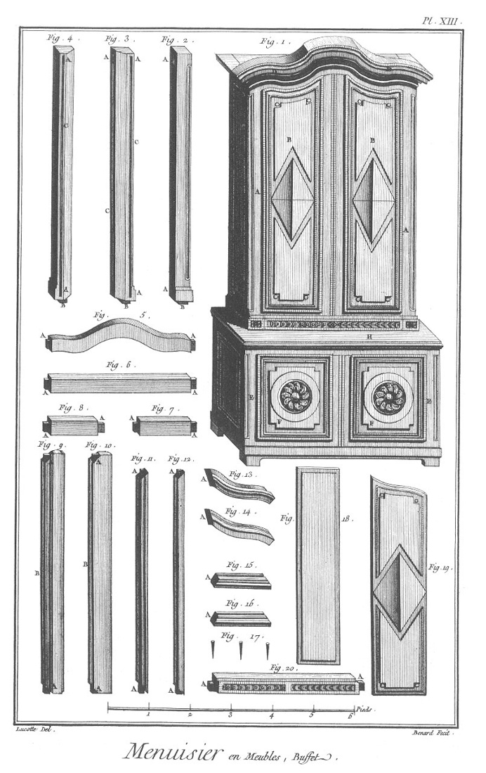 Furniture Design Reference: Diagrams of 18th Century Furniture Broken Down Into Its Components