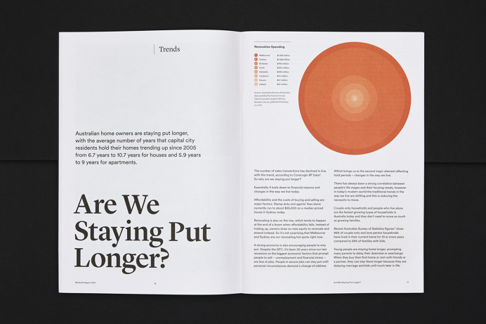 M35 | McGrath Report 2017