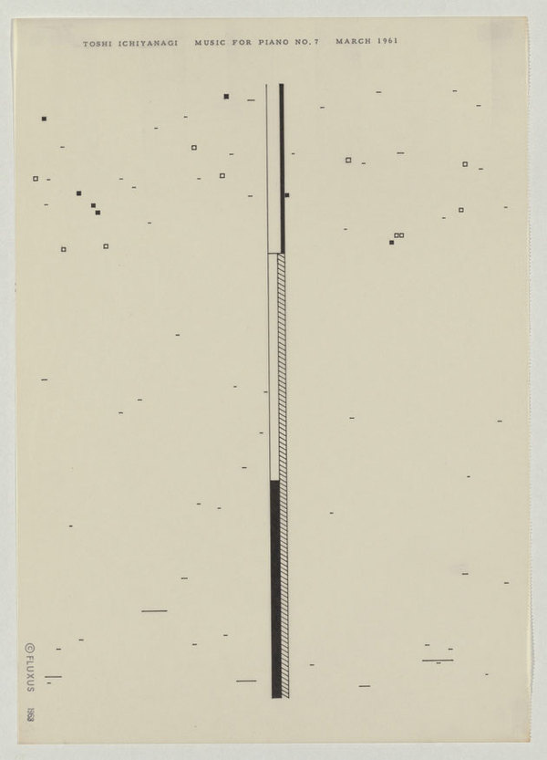 Ichiyanagi 03 #fluxus #abstract #japanese #graphic #music #score