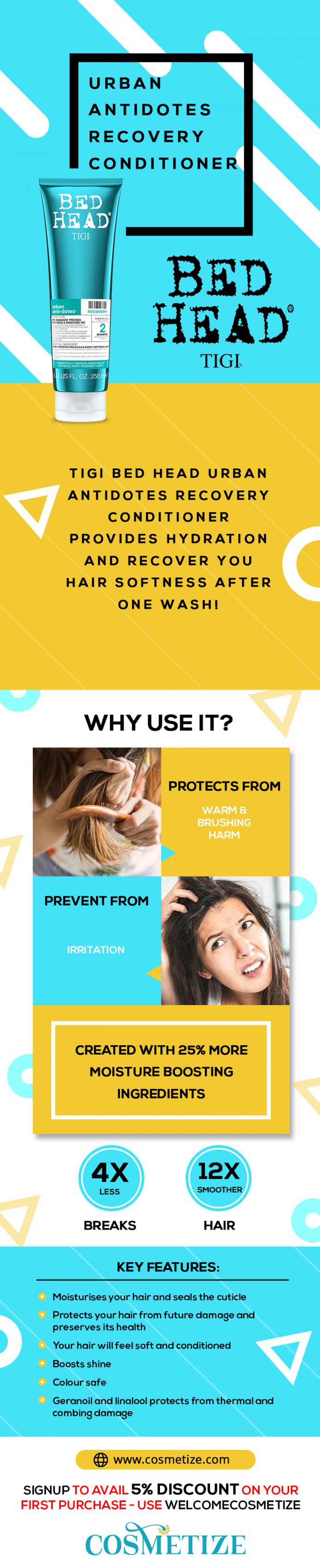 Tigi Bed Head Urban Antidotes Recovery Conditioner