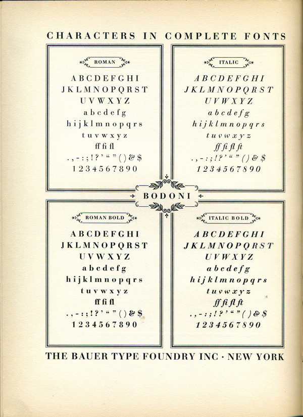 Bauer Bodoni family type specimen. #type #specimen #typography