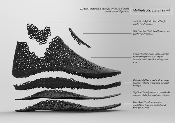 xyz 3d printed shoe 4 #fashion #print #3d #shoe