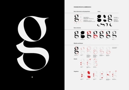 random goodness - hotphotography: possibilities of a lowercase g... #white #black #typography