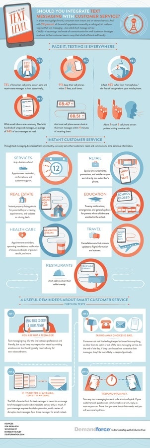 DemandForce Taking It To The Text Level #text #business #infographic #service #customer