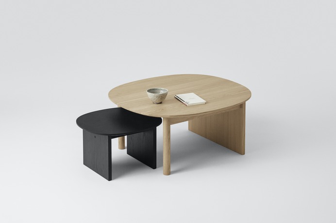 Sling Tables by Industrial Facility