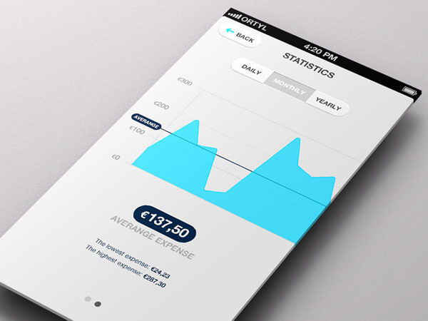 Graph, stats and analytics apps ui design #graph