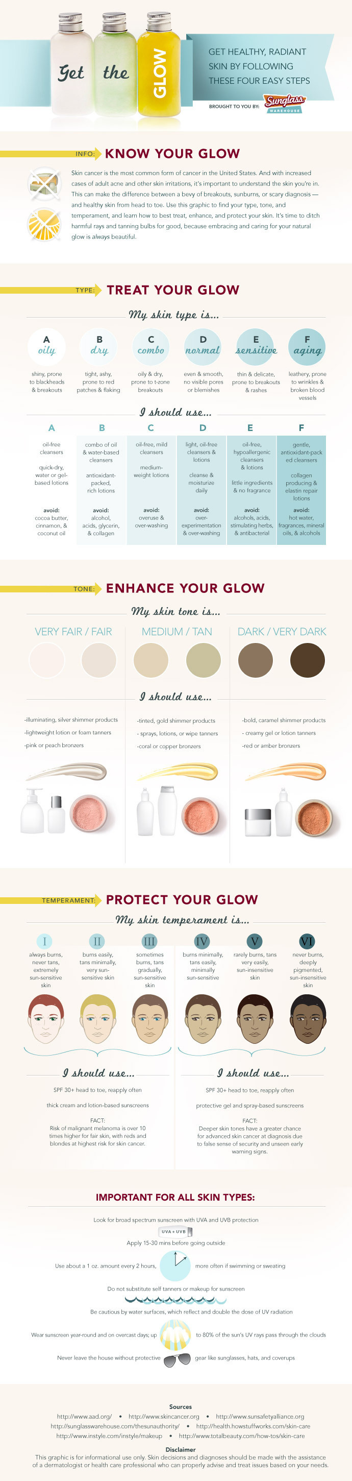 four steps to healthy, radiant skin #infographic #beauty