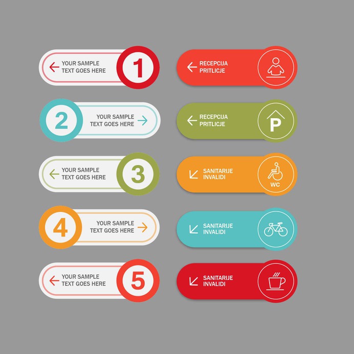 Wayfinding | Signage | Sign | Design | 游乐园导视设计