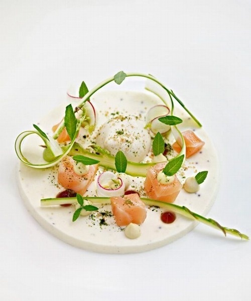 (19) Likes | Tumblr #food